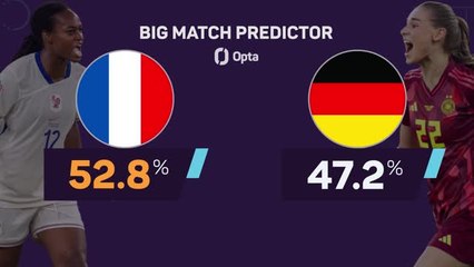 France v Germany - Big Match Predictor