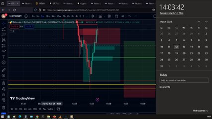 OPERATIVA 120324 UNA PERDIDA Y DOS GANADAS
