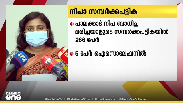 പാലക്കാട് നിപ : സമ്പർക്ക പട്ടികയിലുള്ള 5 പേർ പാലക്കാട് ഗവ. മെഡിക്കൽ കോളേജിൽ ഐസൊലേഷനിൽ