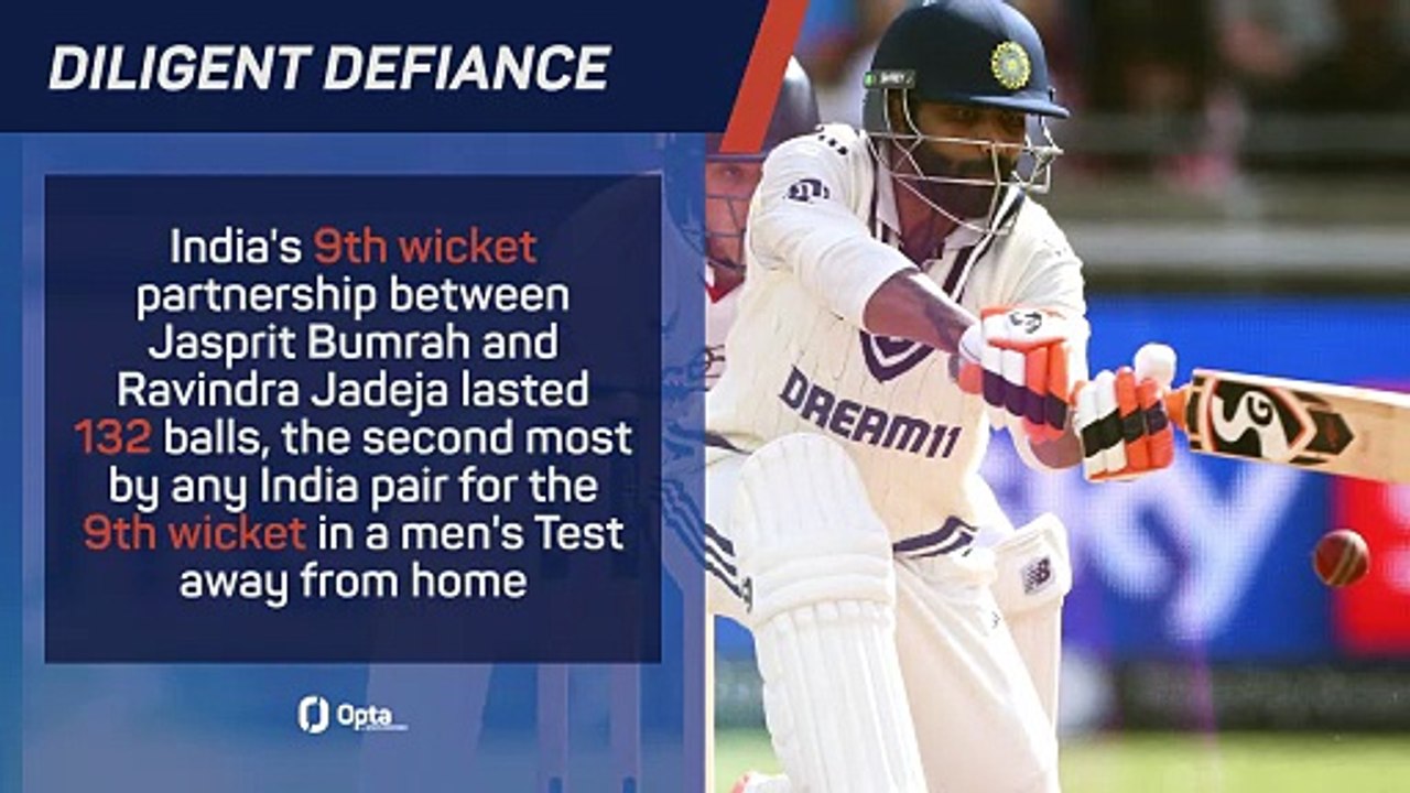 England and India bring the heat in compelling Third Test