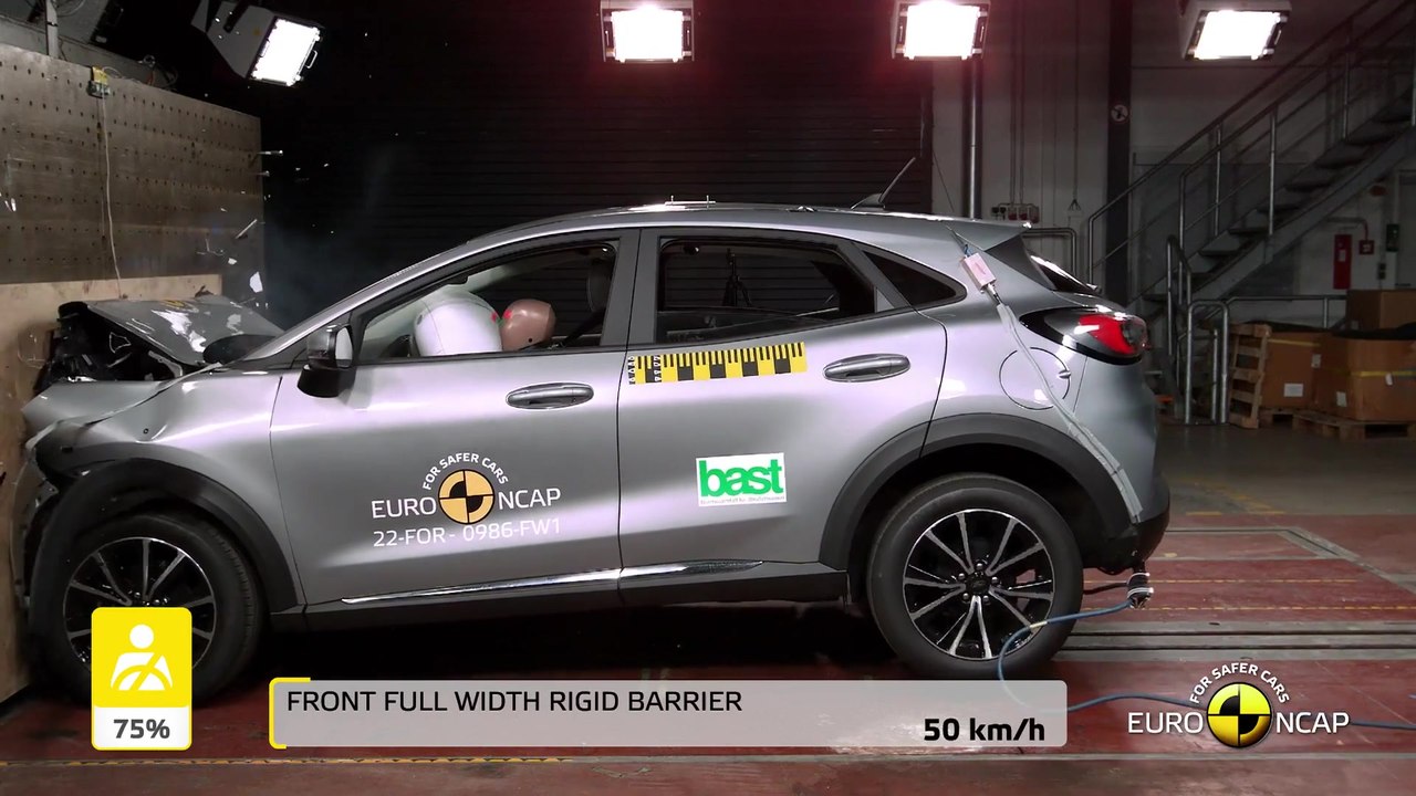 Ford Puma - Crash & Safety Tests - 2022 - Update 2025