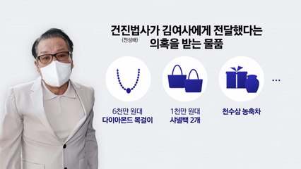 특검이 건진법사 법당에 간 이유는? [앵커리포트] / YTN