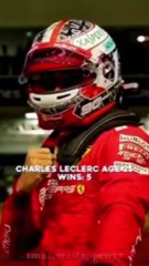 MAX VERSTAPPEN IS TOTALLY DIFFERENT