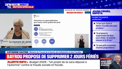 Dépenses sociales: "Nous ne sommes plus en 1945, la démographie a changé", estime Catherine Vautrin, ministre du Travail