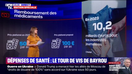 "Responsabiliser les Français": les pistes de François Bayrou pour faire des économies dans le secteur de la santé