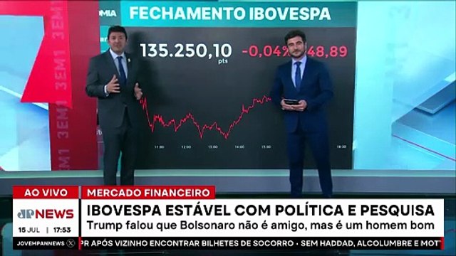 Falas de Trump e BofA impactam Ibovespa; dólar cai | FECHAMENTO TOURO DE OURO