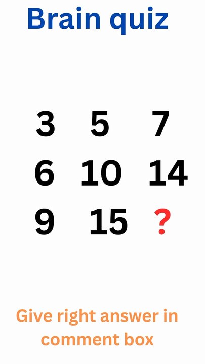 Find the odd emoji out90% Fail This Math Test! Can You Guess the Answer? 🧠🔥 #MathQuiz"  Think you're good at math? 🤔 Put your skills to the test with this tricky problem that 90% of people get wrong! Can you guess the correct answer? Comment below with