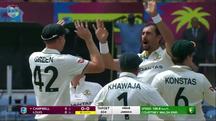 CWI PRESIDENT STATEMENT