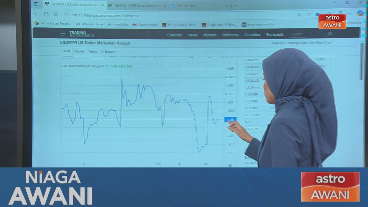 [Data & Statistik] Prestasi Ringgit setakat 16 Julai 2025
