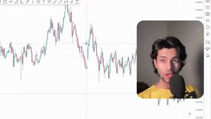 How I draw Accurate Support & Resistance Level | V1
