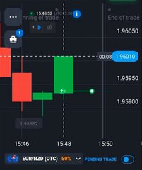 صفقات يوم 16/7/2025 على سوق الOTC