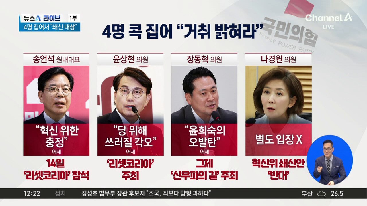 국민의힘, 계파 갈등·혁신 놓고 내홍 격화?