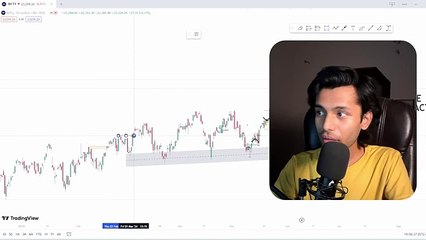 Smart Money Concept Full Course 📈 | Master Advanced Price Action Strategies
