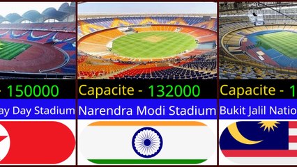 les 60 plus grands stades football