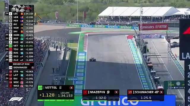 Qualifying Highlights | 2021 Aramco United States Grand Prix