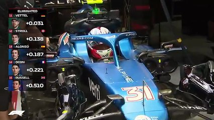 Qualifying Highlights | 2021 Heineken Italian Grand Prix