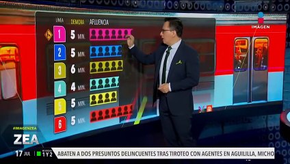 Metro CDMX: Así el avance de los trenes este 17 de julio