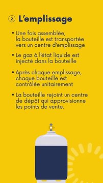 Prévention | Les bouteilles de gaz inutilisées sont un danger pour les sapeurs-pompiers lors de leurs interventions