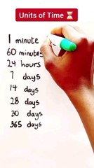 Units of Time⏳️