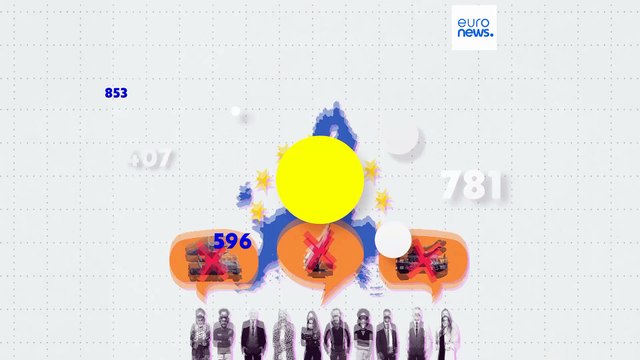 Согласны ли граждане ЕС с увеличением расходов на оборону?