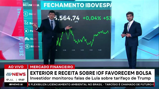 Como pesquisa eleitoral e relação entre Lula e Trump impacta bolsa de valores? Pablo Spyer comenta