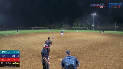 TBD VS Proton/Str8play/Rebel/Dalsanders - Sat, Jul 12, 2025 11:03 PM to Sun, 1:08 AM