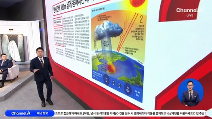 김진의 돌직구쇼 - 7월 18일 신문브리핑