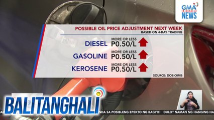 Possible oil price adjustment next week (based on 4-day trading) | Balitanghali