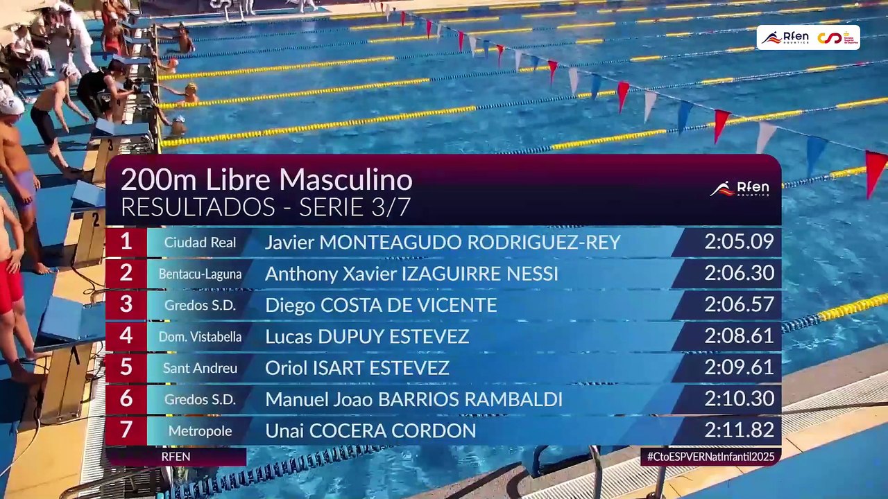 XLVI CAMPEONATO DE ESPAÑA INFANTIL DE VERANO - Viernes mañana