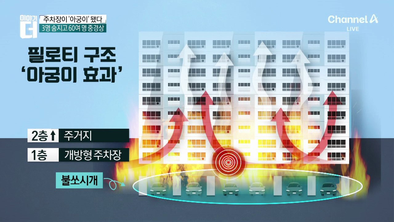 “펑하고 굉음, 불길 번져”…광명 아파트 화재