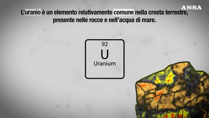 Cos'e' l'uranio arricchito e perche' serve per le armi nucleari