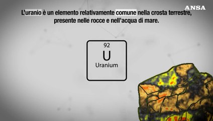Cos'e' l'uranio arricchito e perche' serve per le armi nucleari