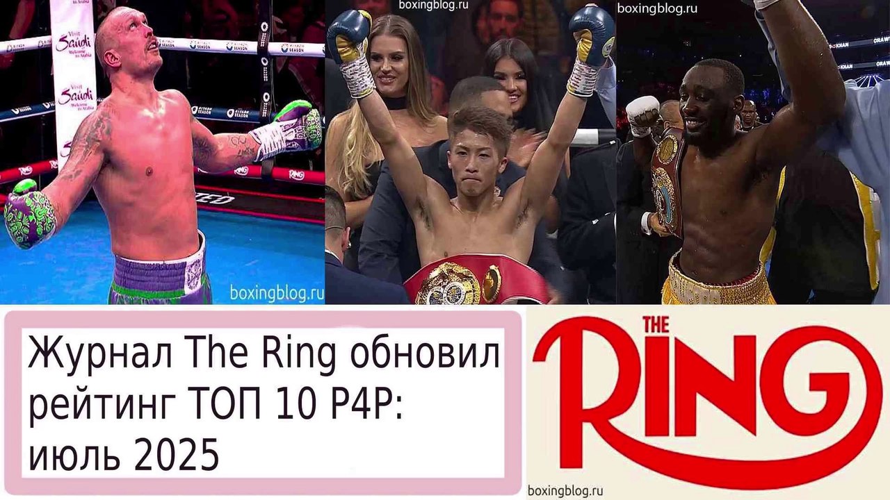 TOП 10 P4P ПО ВЕРСИИ ЖУРНАЛА THE RING (ИЮЛЬ 2025)
