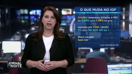 Juliana Rosa: cada vez a gente paga mais impostos