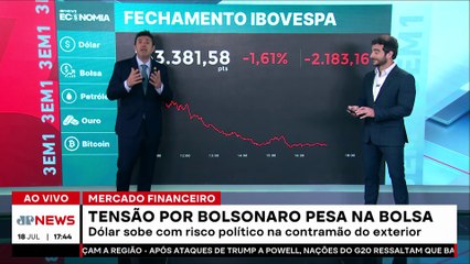Como tensão no caso Bolsonaro reflete na economia mundial? Pablo Spyer explica