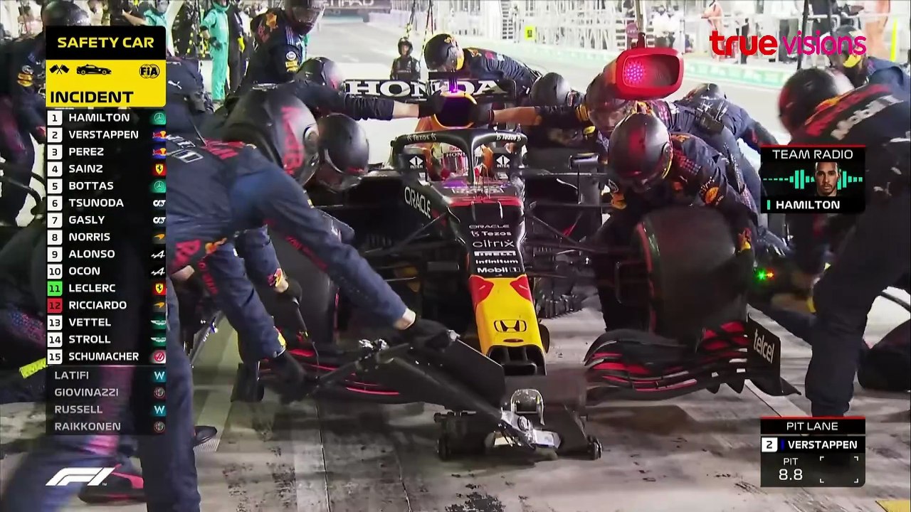 ไฮไลท์การแข่งขัน F1 ETIHAD AIRWAYS ABU DHABI GRAND PRIX 2021 รอบแข่งขัน อันดับ 1 Max Verstappen