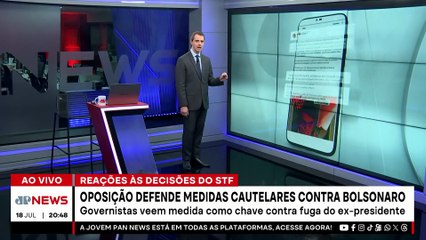 Aliados de Bolsonaro criticam medidas cautelares