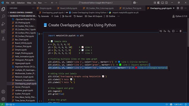 How to Create Beautiful Scatter Plots in Python