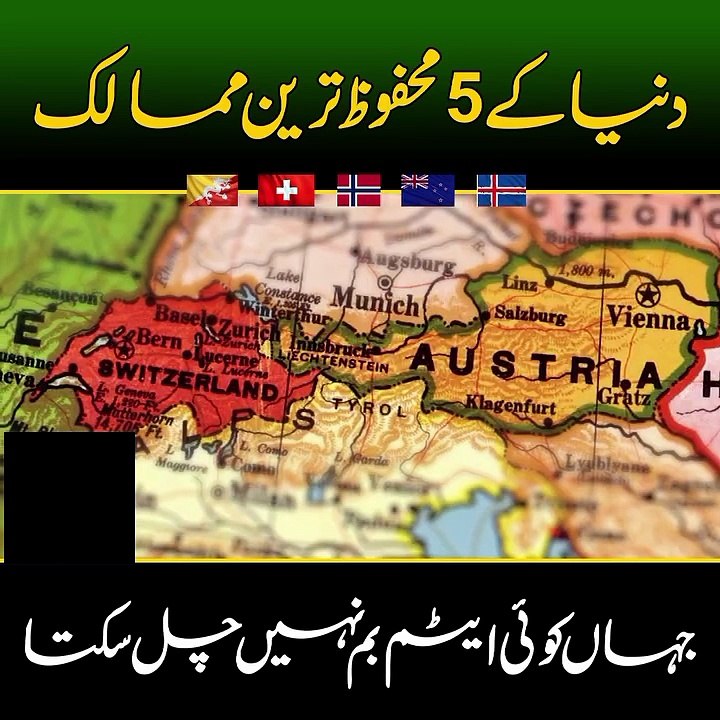 survival against nukes