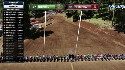 25 - MX ETAPA 8 - CORRIDA 1 MX2