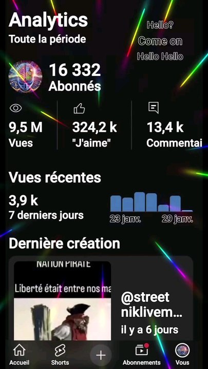 streetniklive mon ancien média libre pour citoyens youtube chiffres ( 9.7 millions )