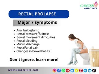 Rectal Prolapse: Understanding, Symptoms, and Treatment Options