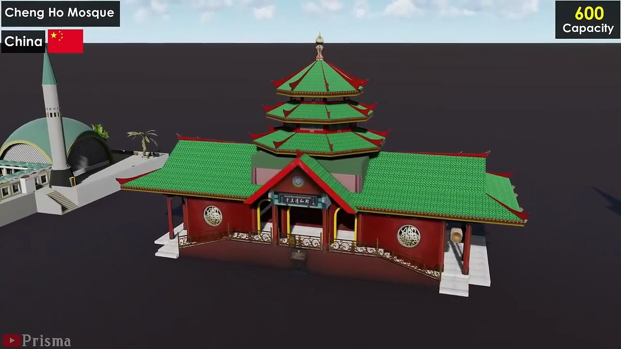 Mosques Size Comparison 2025 | World's Largest Mosques Ranked | Islamic Knowledge Video