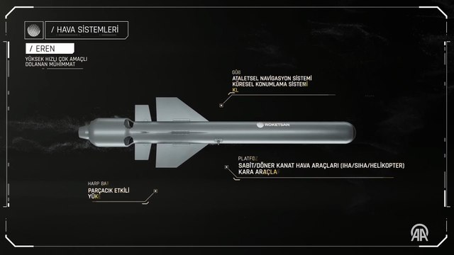 Roketsan, IDEF 2025'te ilk kez sergilediği 6 yeni ürününü tanıttı
