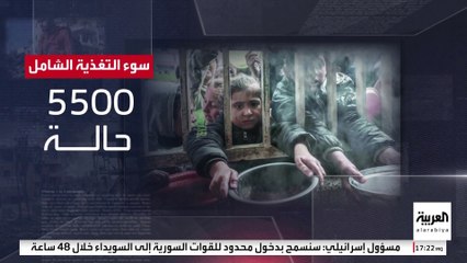 تجويع مليون طفل فلسطيني.. "الأونروا" تحذر من تداعيات المجاعة في غزة