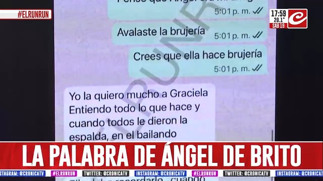 ángel de brito le respondió a graciela alfano
