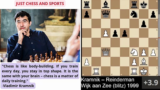 Khalifman / Ponomariov / Kasimdzhanov / Topalov