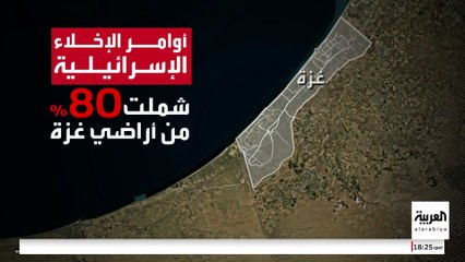 توقف مستشفى الشفاء عن استقبال مصابي "انتظار المساعدات" في غزة