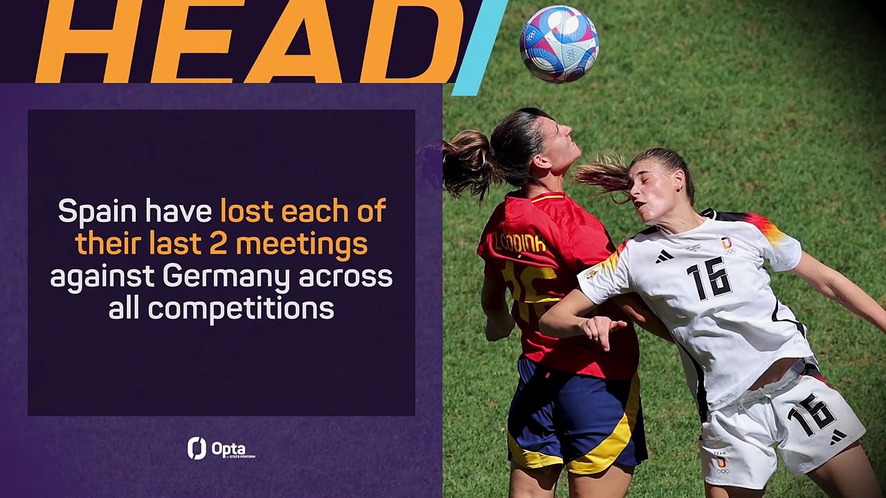 Germany v Spain - Big Match Predictor