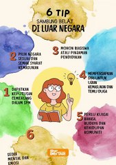 Langkah penting sebelum terbang ke negara impian!